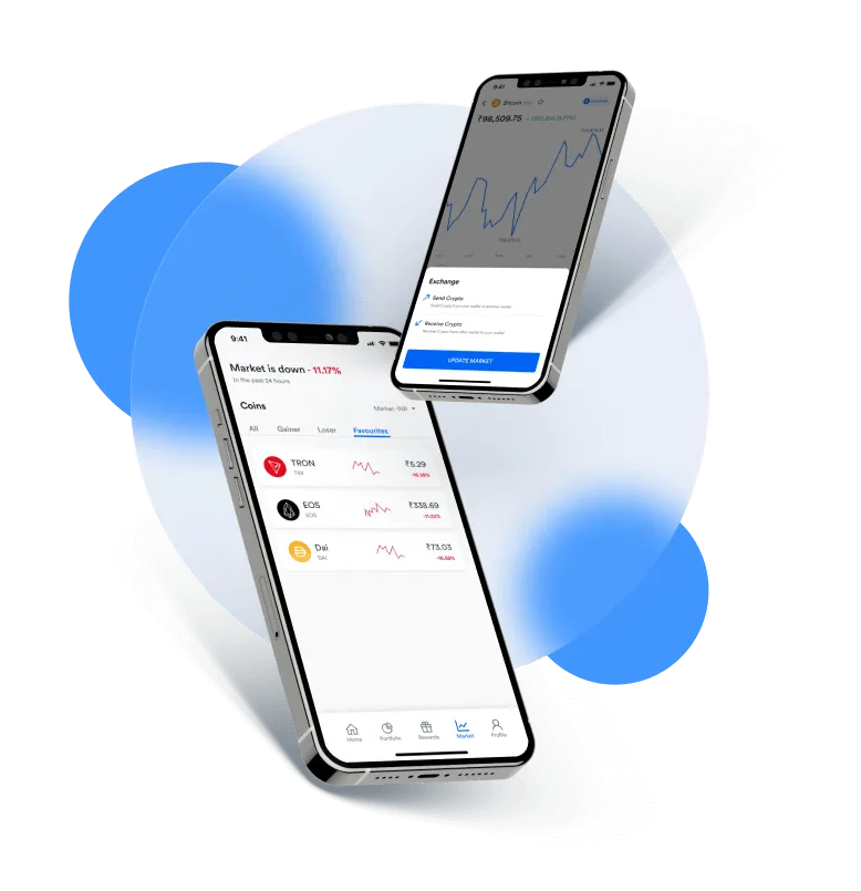 Fynlo Borrow - Your Insights Carry Great Importance