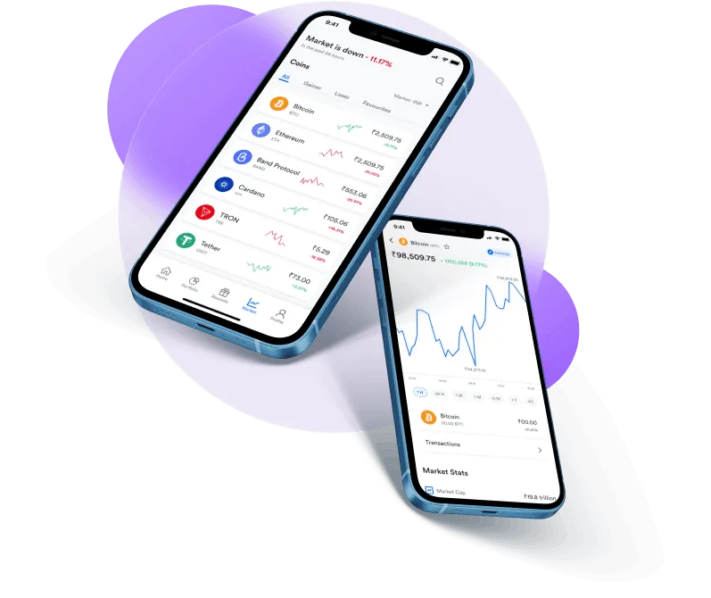 Fynlo Borrow - Sign-up now